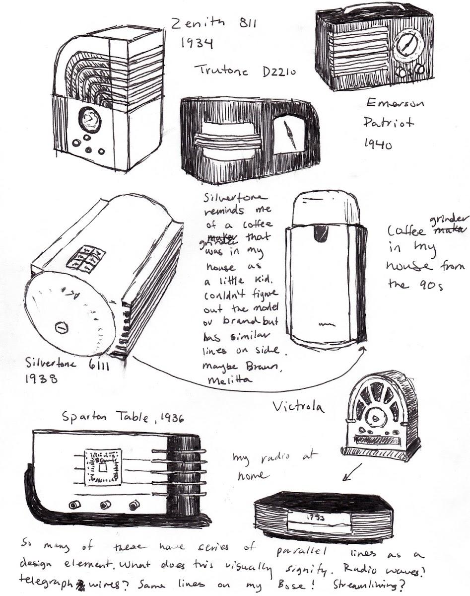 Sketches of radios from different time periods