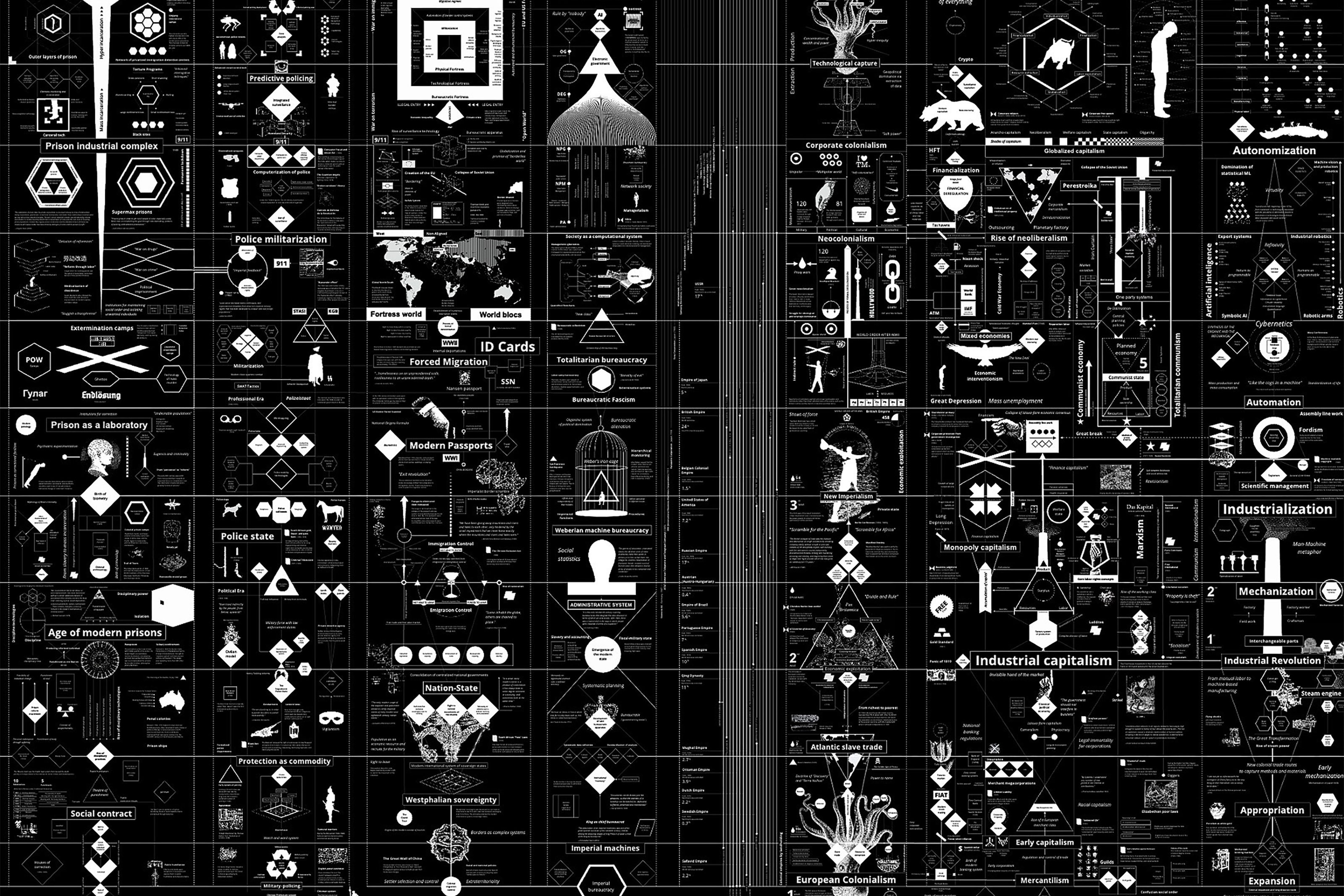 complicated black-and-white map contextualizing artificial intelligence