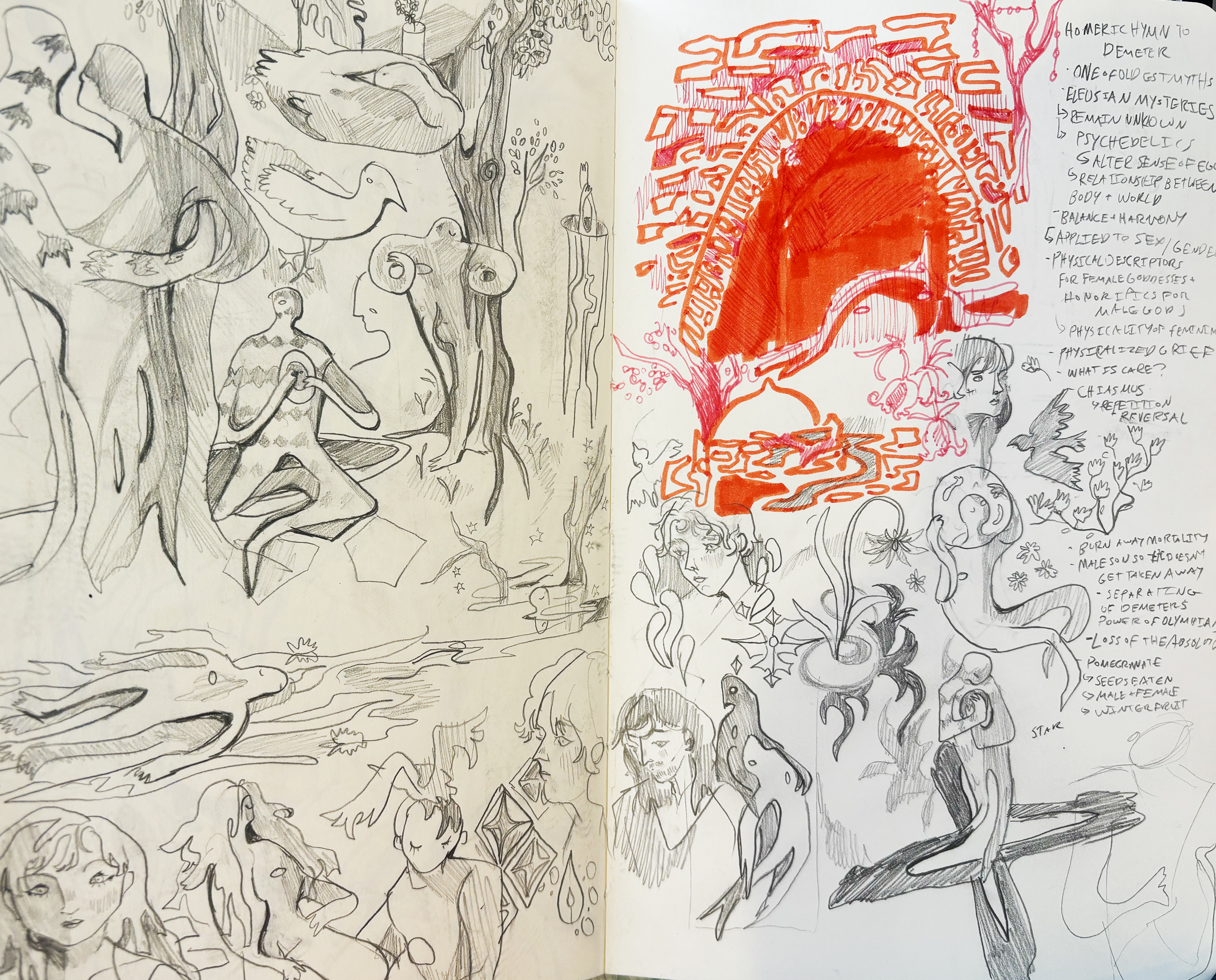 sketchbook by Broihier showing impressions of Greece