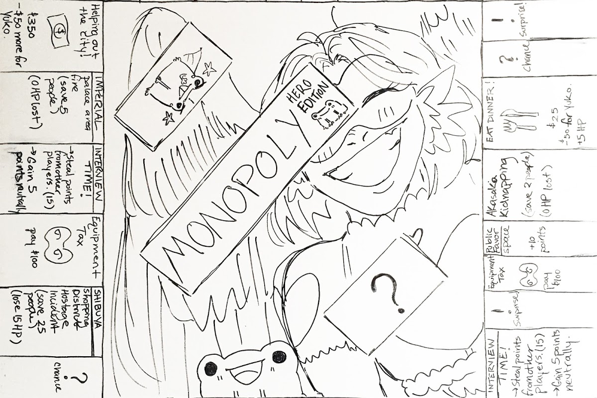Project Open Door participants Juana Rodriguez created a hero edition of Monopoly