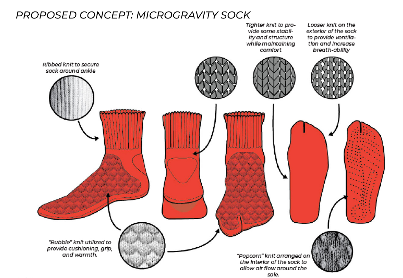 padded sock design
