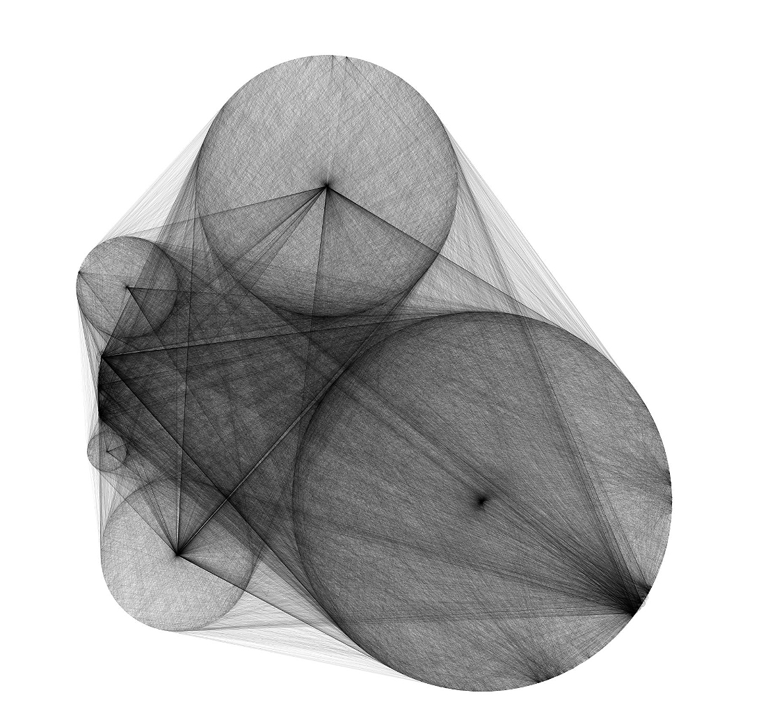 overlapping vectors connecting different words