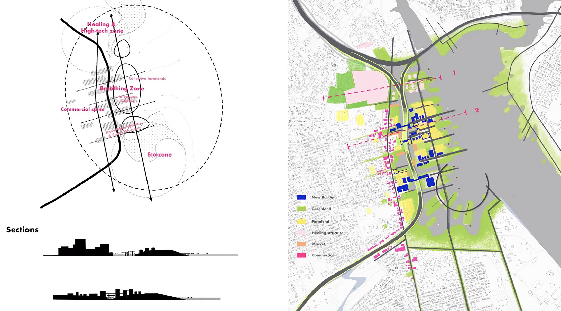 beautiful student master plan