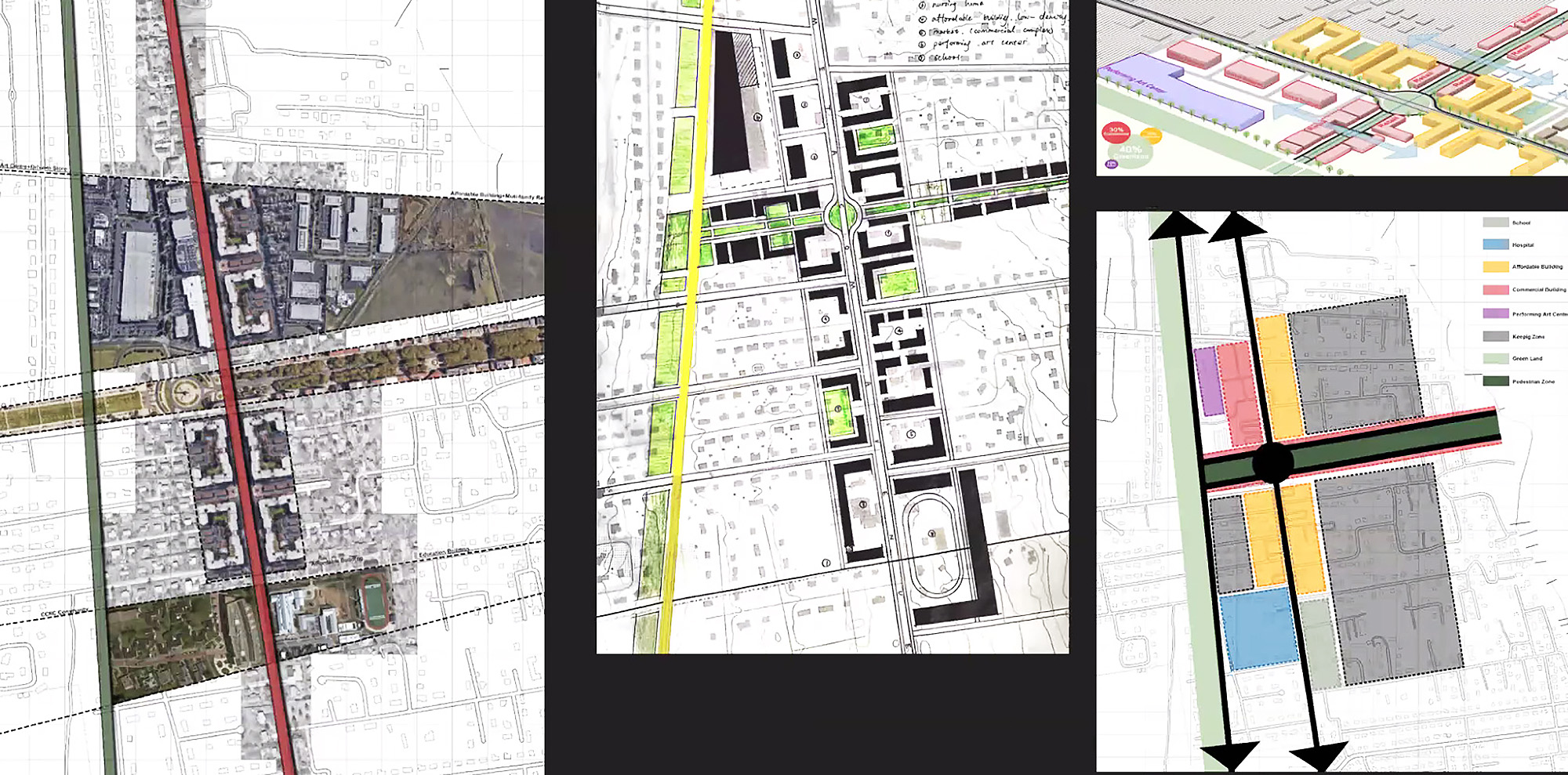 maps and planning strategy by a student