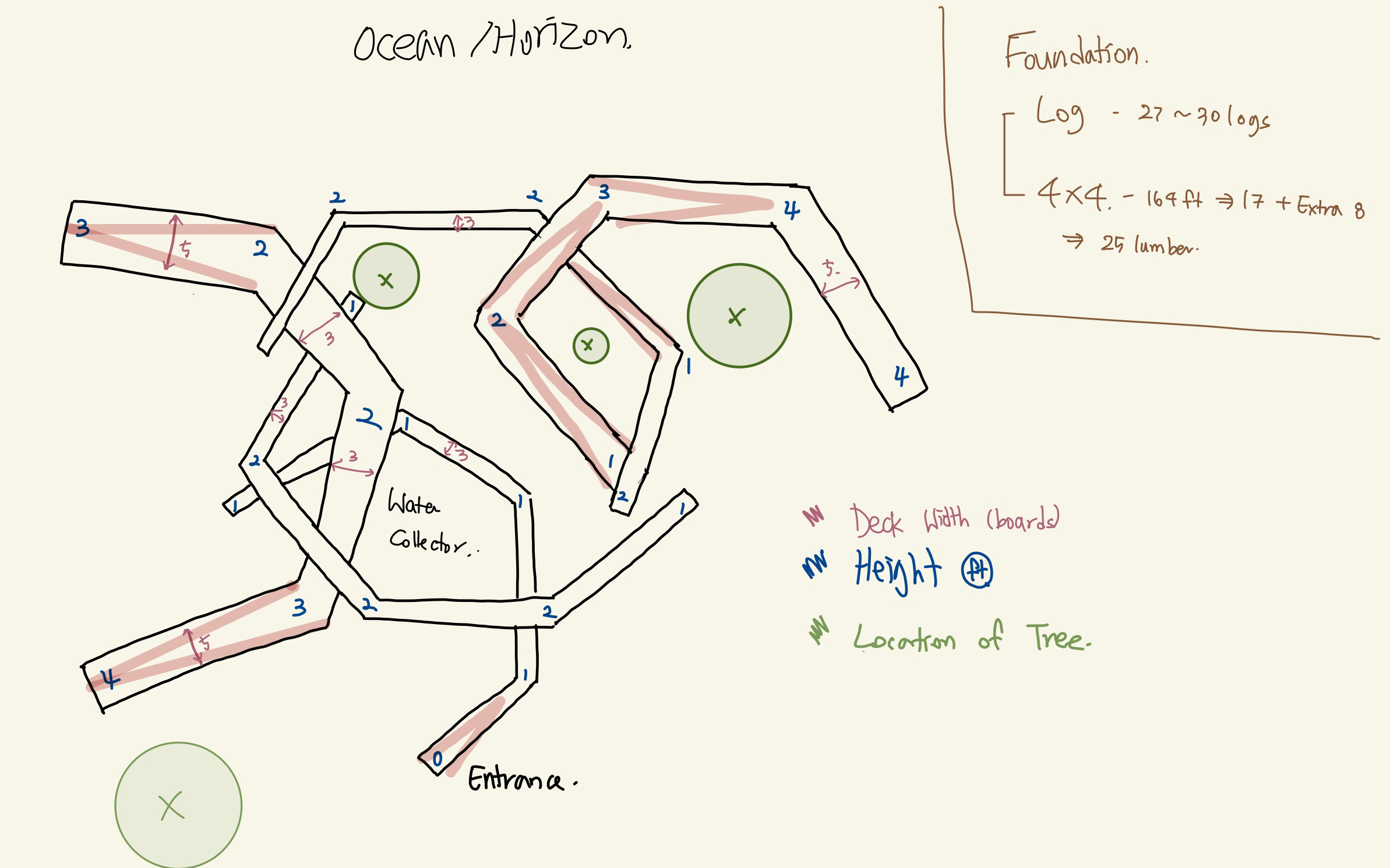 sketch of installation