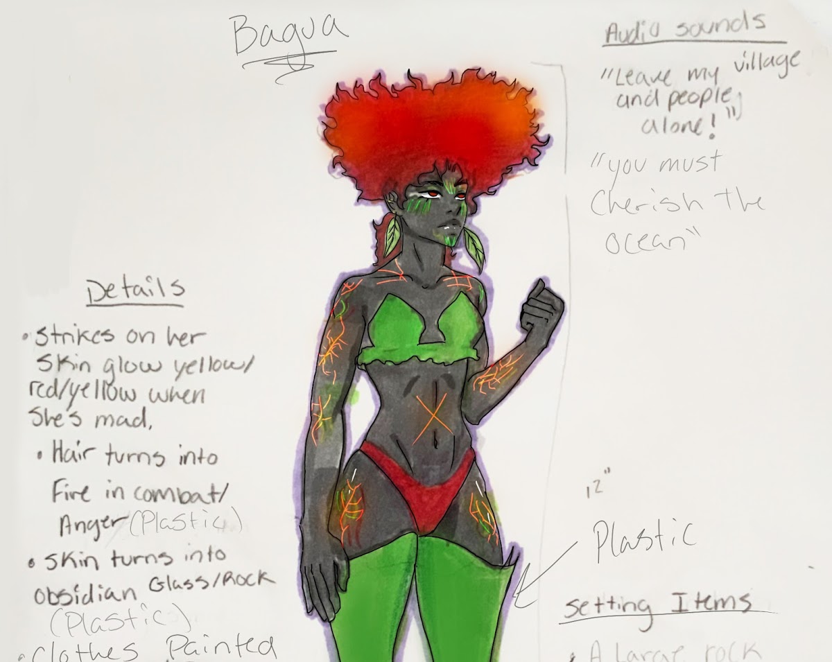 Project Open Door participants Clarissa Guzman created a powerful character named Agua