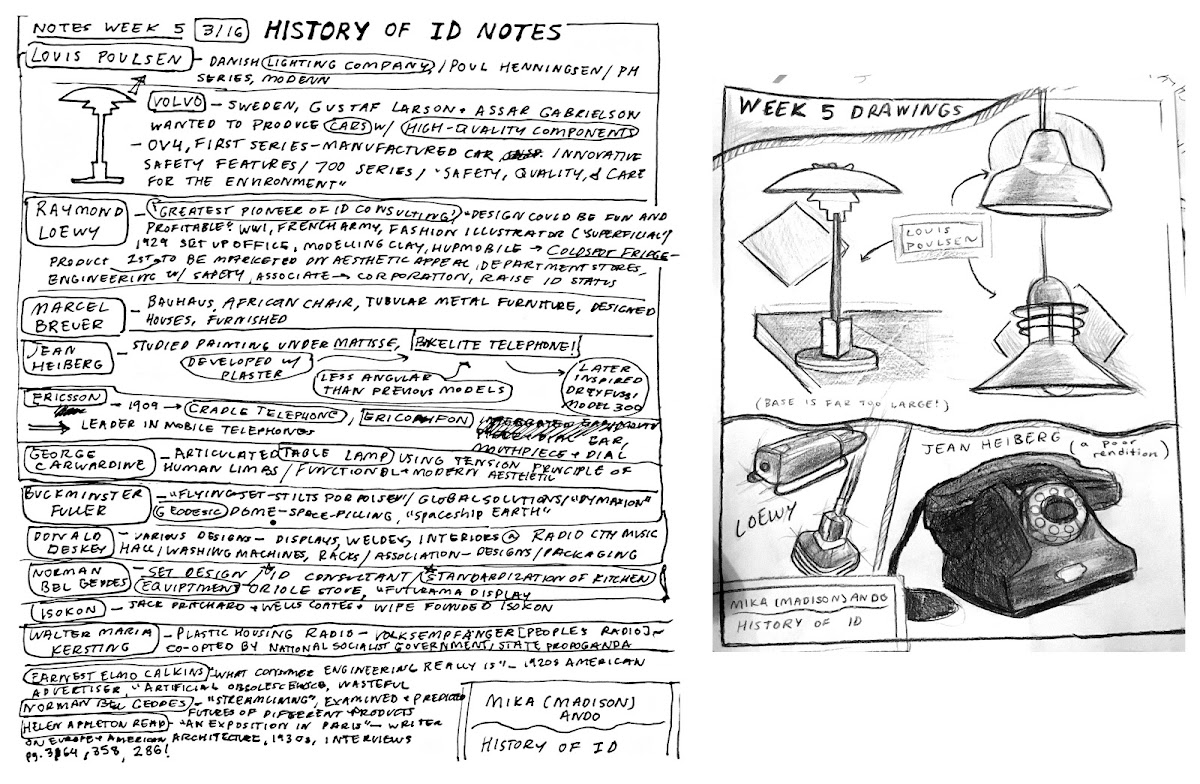Lecture sketches/notes by Mika (Madison) Ando