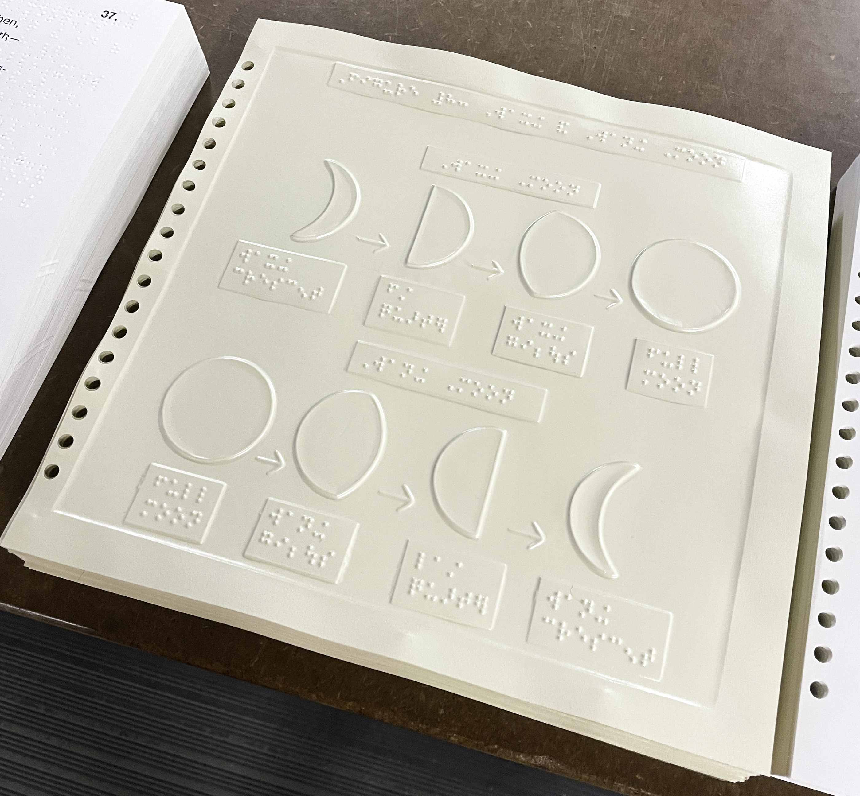 A braille children's book made by alumni volunteers