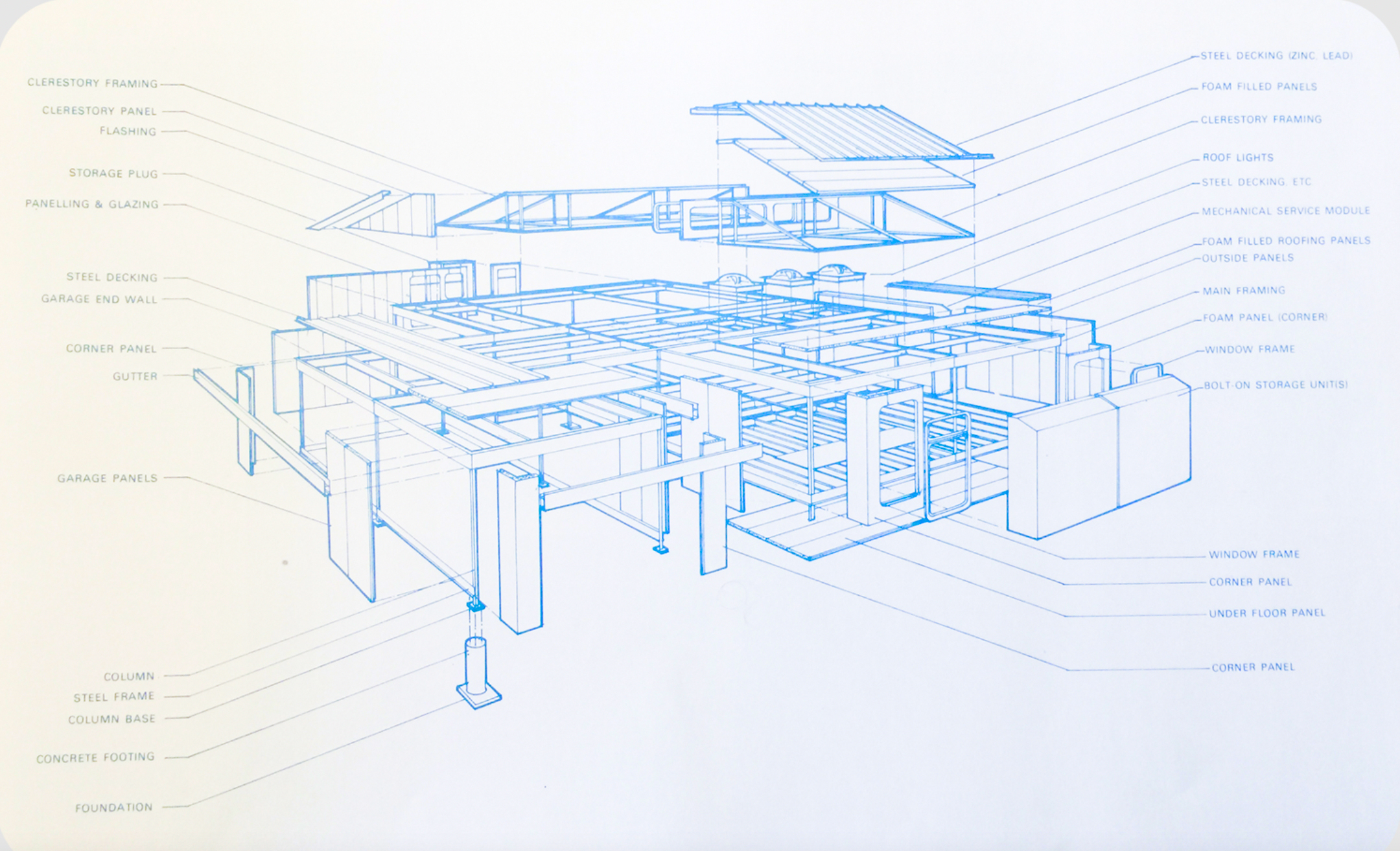 original ILZRO House blue prints