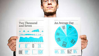 Graphic Design alum Nicholas Felton holds an example of his info design work