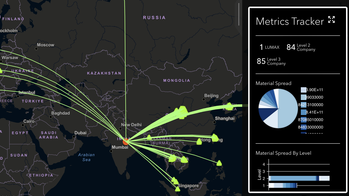 a rendering of a map capturing most of Asia and portions of Africa and Europe, with arcing green arrows emanating from a point labeled Mumbai, alongside an inset box with various data, labeled Metrics Tracker