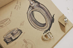 Sketches of a ring