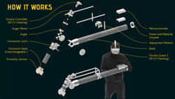 a schematic illustration of a robotic arm made by Design Engineering alum Dan Rapoport